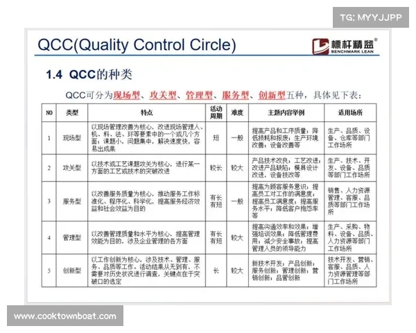 房地产企业如何通过创新与管理提升获得行业综合实力认可