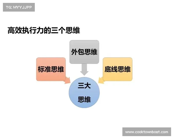 高效项目管理的七大黄金法则助你轻松驾驭复杂任务提升团队协作与执行力